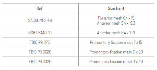 Références produits of sacromash